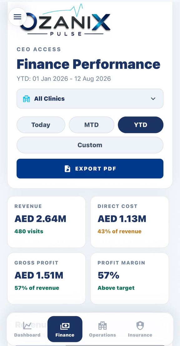 OzaniX Pulse Finance screen