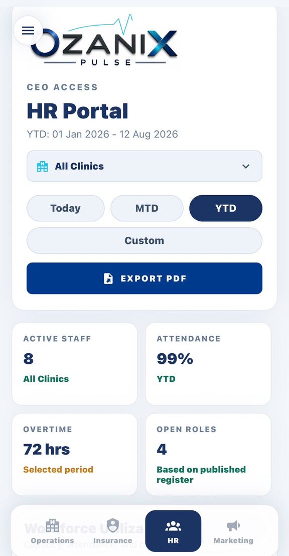 OzaniX Pulse HR screen