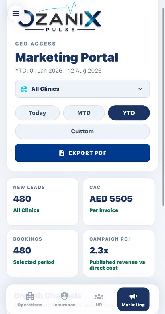 OzaniX Pulse Marketing screen