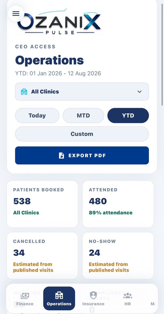 OzaniX Pulse Operations screen