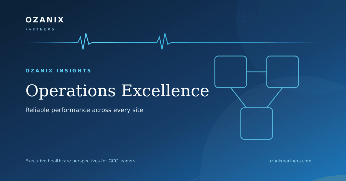 Reducing operational variation across healthcare clinic networks