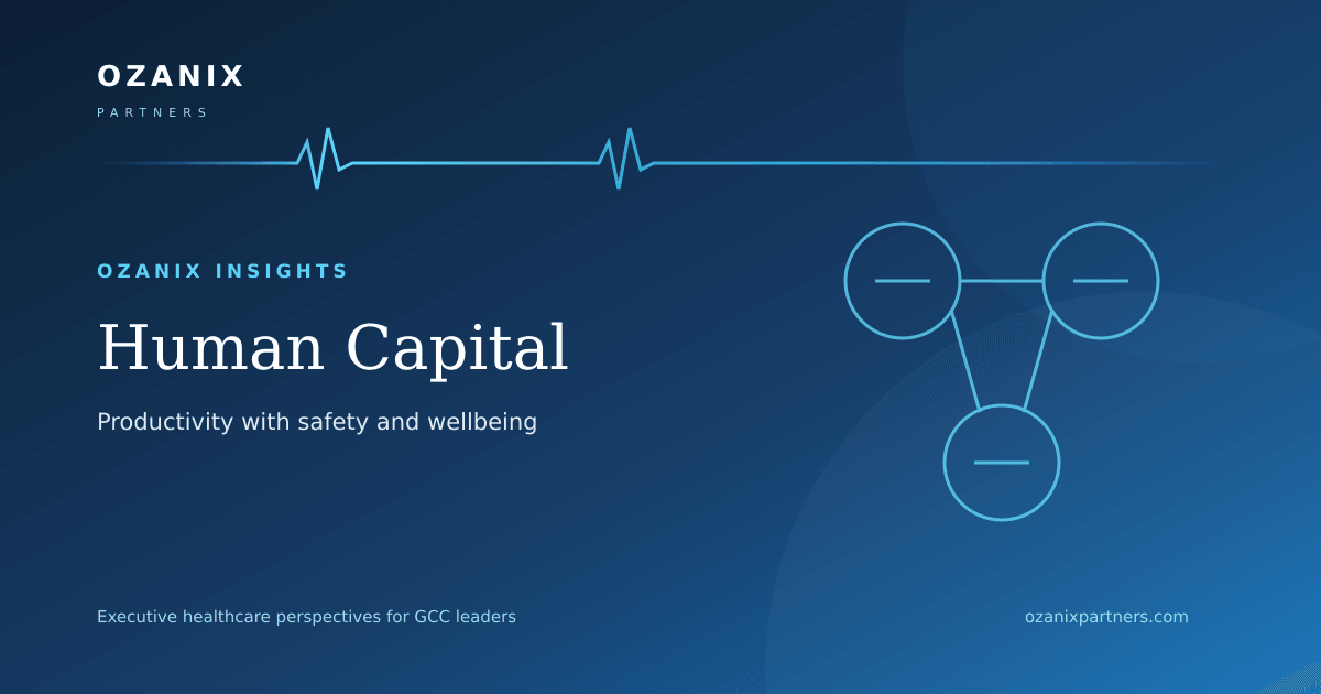 Healthcare workforce productivity and employee wellbeing